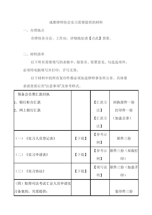 成都律师协会要求实习备案需要提供的材料