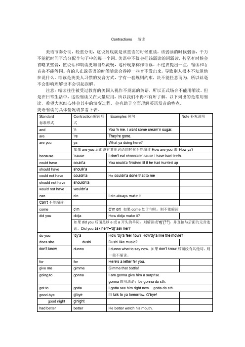 英文缩读和弱读规律表(免费)很好哦~~