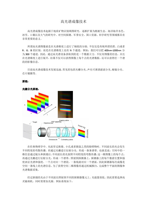 知识库-高光谱成像技术