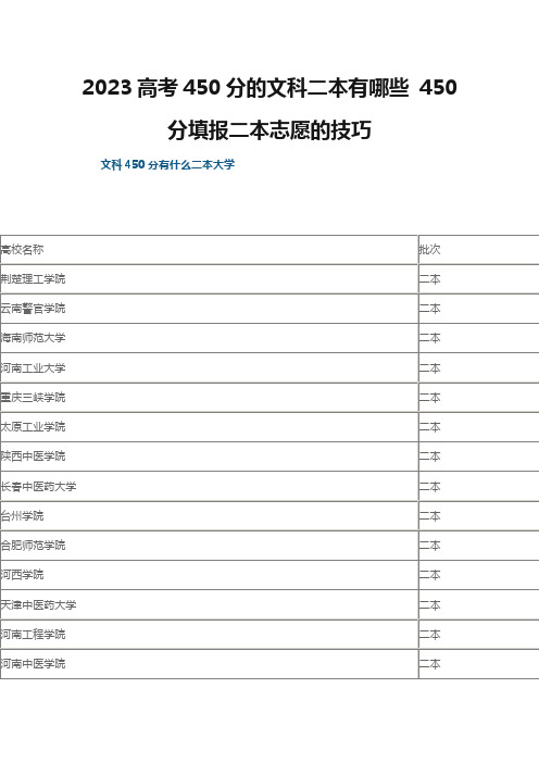 2023高考450分的文科二本有哪些 450分填报二本志愿的技巧