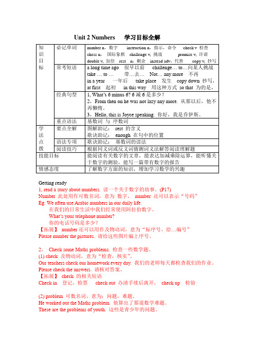 牛津英语八年级上Unit_2_Numbers  学习目标全解