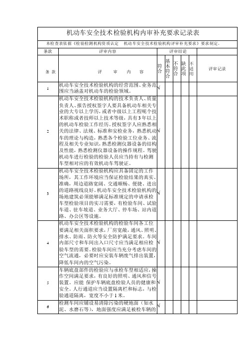 内审补充要求记录表