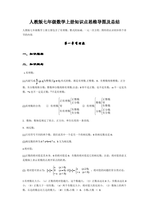 人教版七年级数学上册知识点思维导图及总结