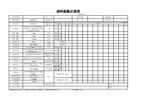 镀膜玻璃检验内容