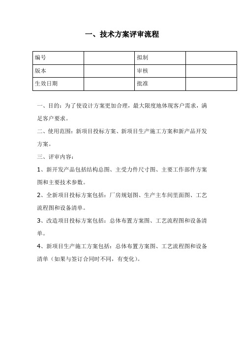 技术方案评审流程