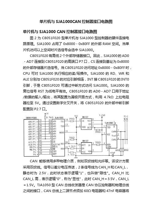 单片机与SJA1000CAN控制器接口电路图