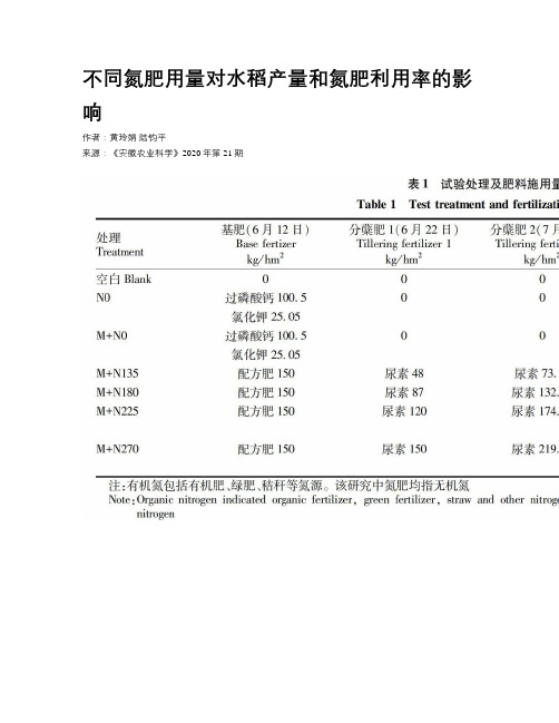 不同氮肥用量对水稻产量和氮肥利用率的影响