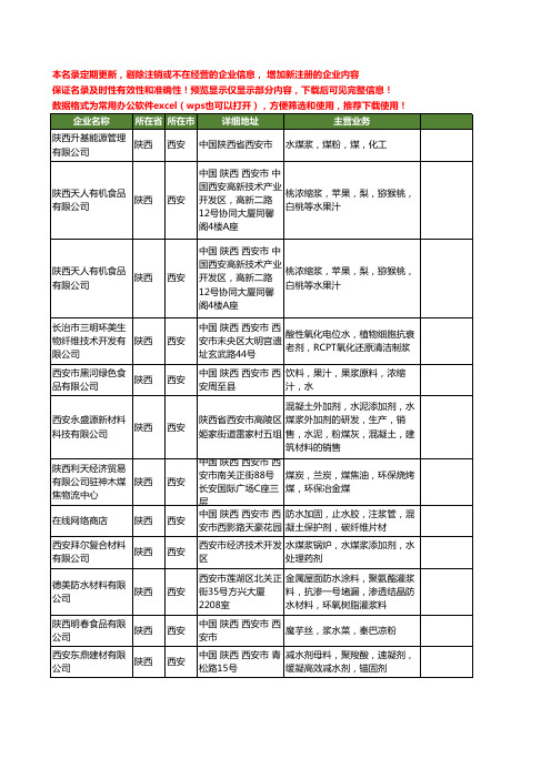 新版陕西省西安水浆工商企业公司商家名录名单联系方式大全28家