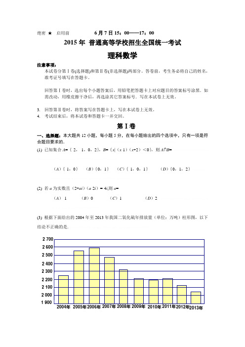 2015年高考理科数学试题(全国新课标Ⅱ卷)2015年高考理科数学试题(全国新课标Ⅱ卷)