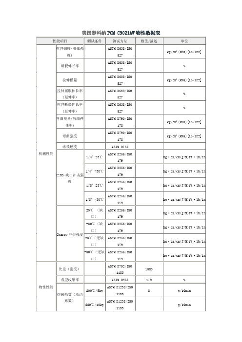 美国泰科纳POM C9021AW物性数据表