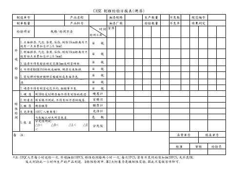 CASE 制程检验日报表(烤漆)