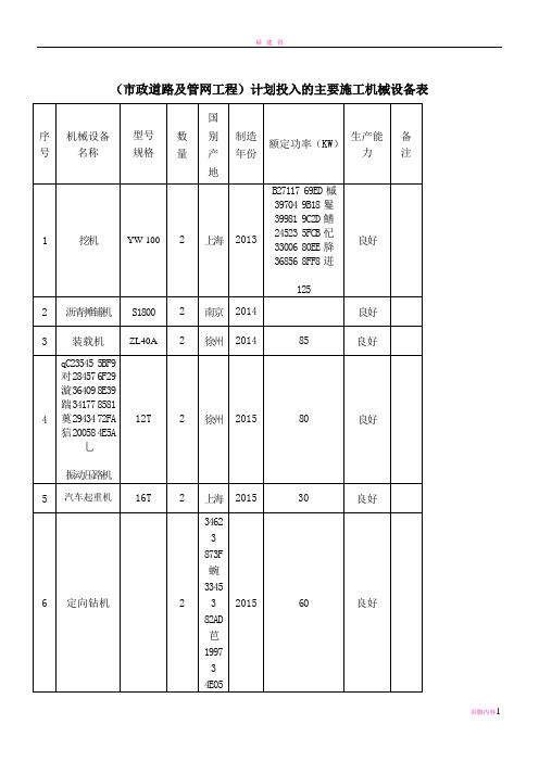 (市政道路管道及机电安装工程及装饰装修工程)主要施工机械设备表