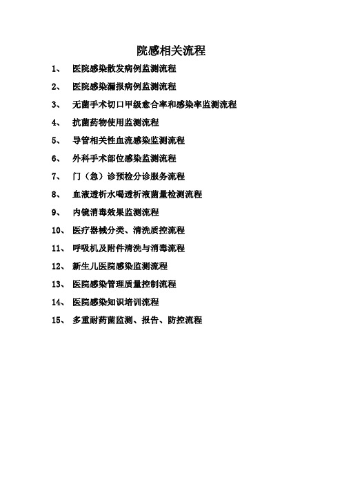 医院感染相关流程图