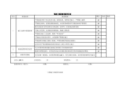 铁路工程质量考核评分表