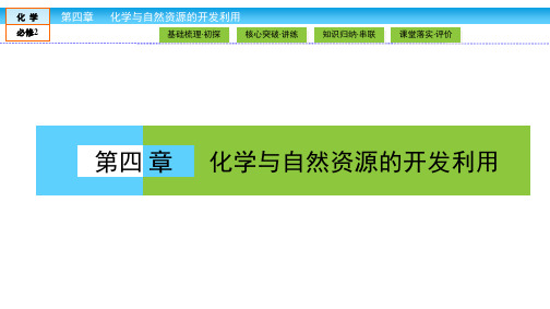高中化学人教版必修二课件:4.2 资源综合利用 环境保护