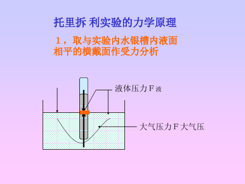 托里拆里实验