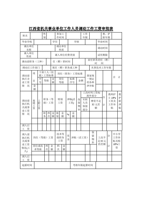 江西省机关事业单位工作人员调动工作工资审批表