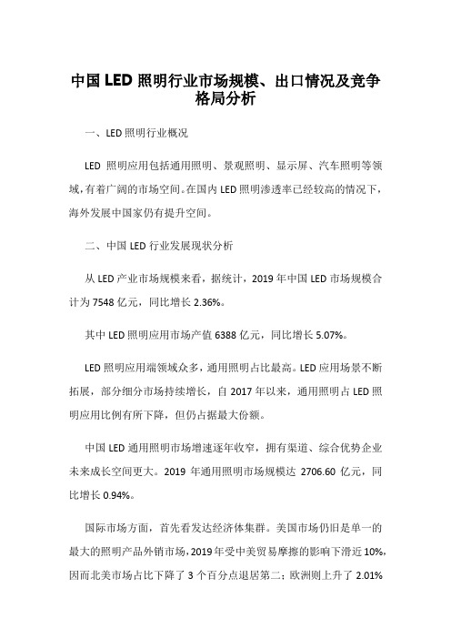 中国LED照明行业市场规模、出口情况及竞争格局分析