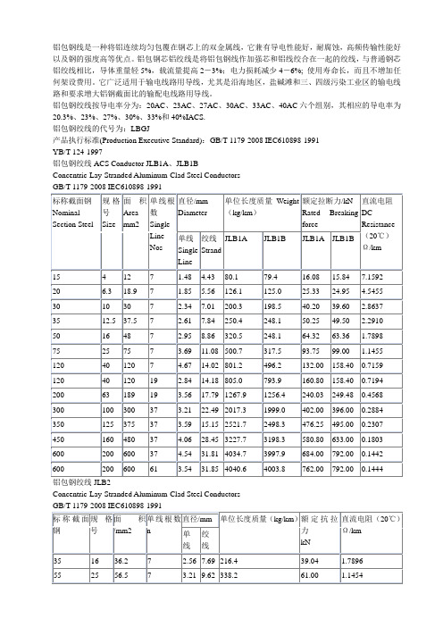 铝包钢线参数