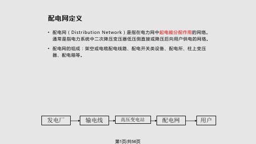 配电系统PPT课件