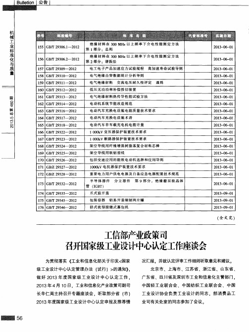 工信部产业政策司召开国家级工业设计中心认定工作座谈会