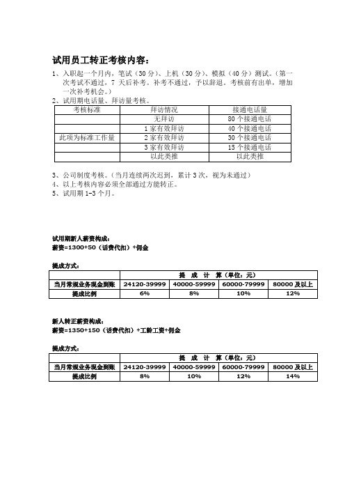 试用员工转正考核内容