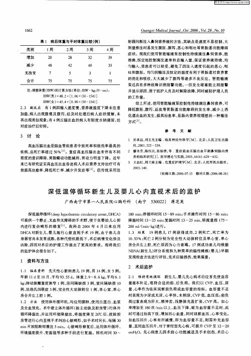 深低温停循环新生儿及婴儿心内直视术后的监护