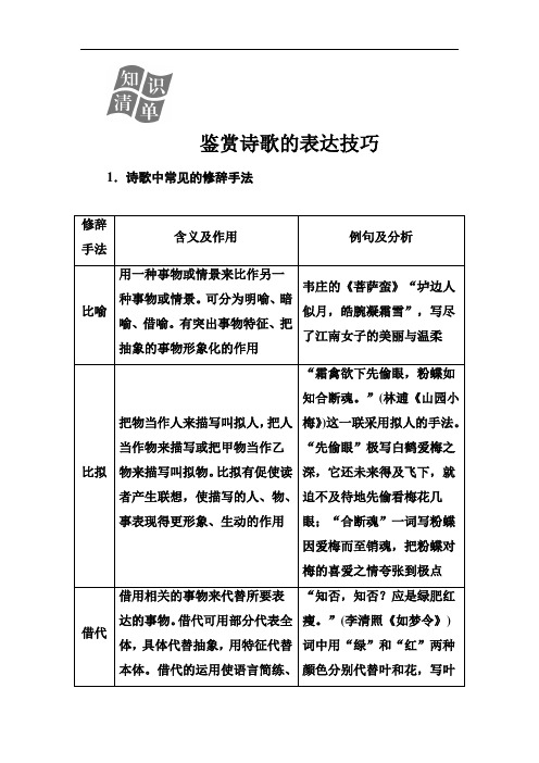 19版高考第二部分 专题二 古代诗歌鉴赏 知识清单鉴赏诗歌的表达技巧 Word版含解析-语文备课大师【全免费】