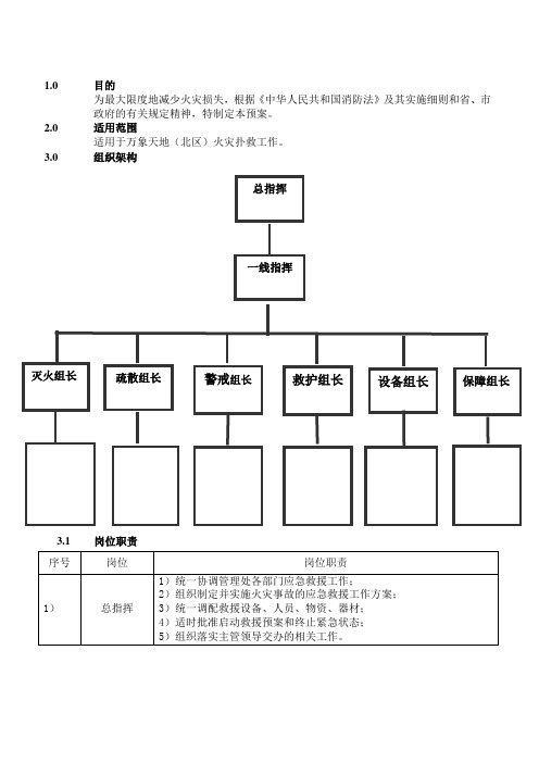 万象天地消防应急预案(修订)