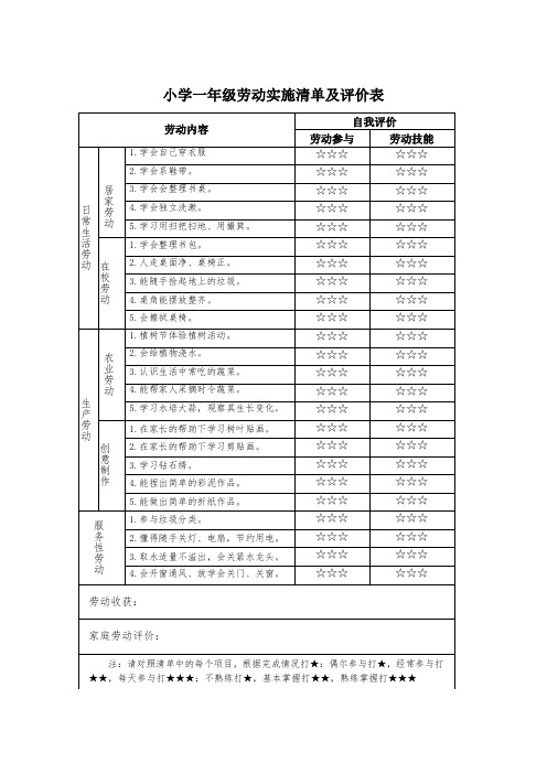 一年级劳动清单