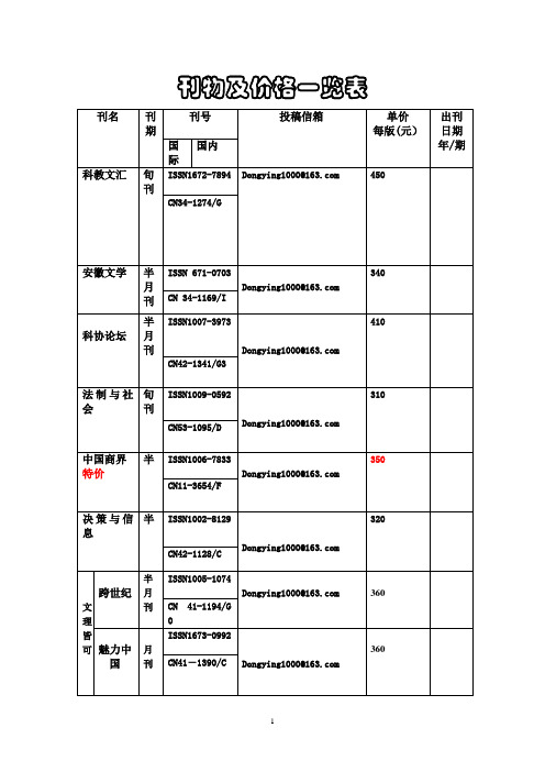 刊物及价格一览表