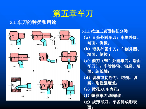 车刀