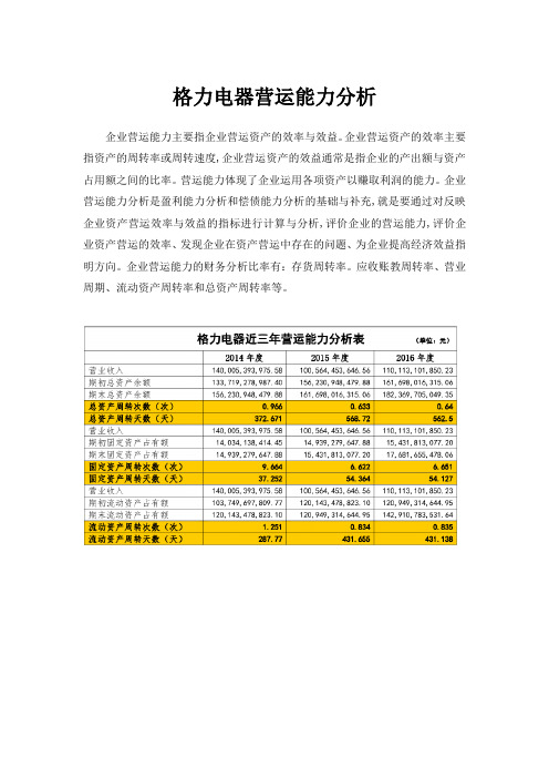 格力电器营运能力分析