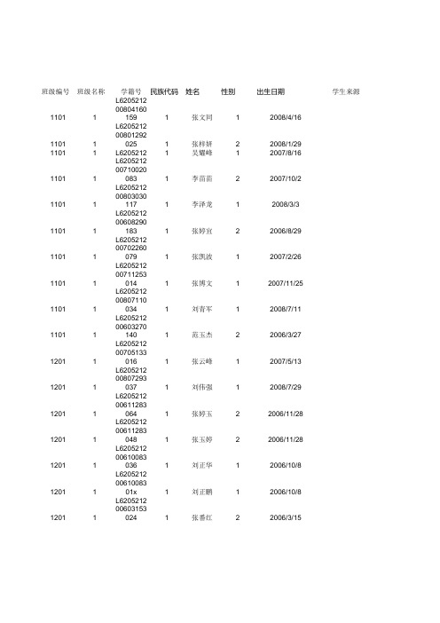 学生基本信息模版