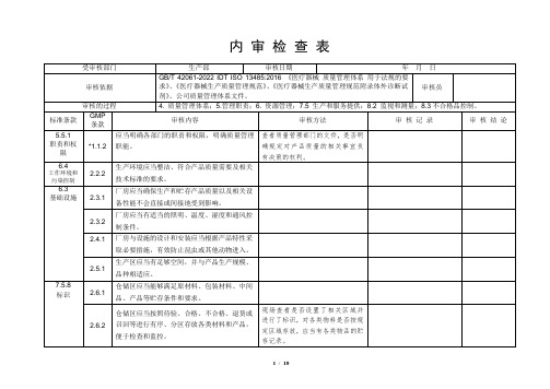 GBT42061-2022生产部内审检查表