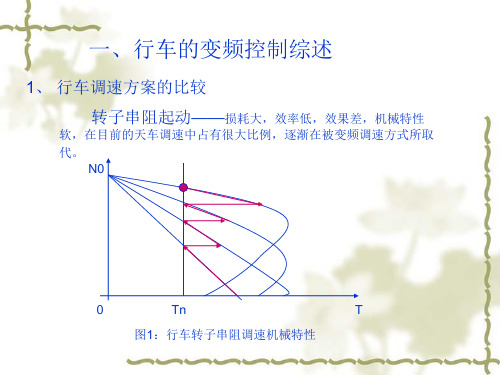 变频器在行车上的应用