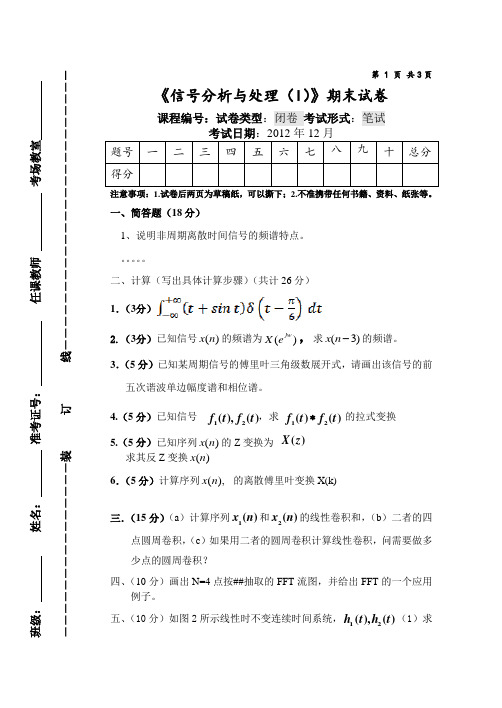 cdio信号分析与处理(I)期末试卷