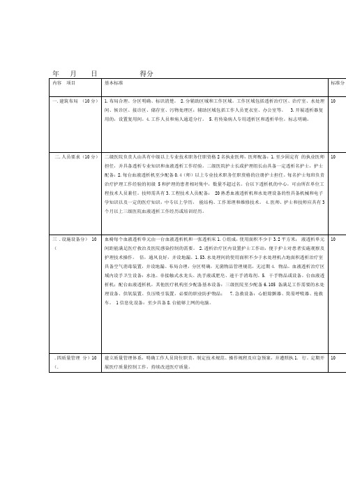 医院血液透析室考核评价标准