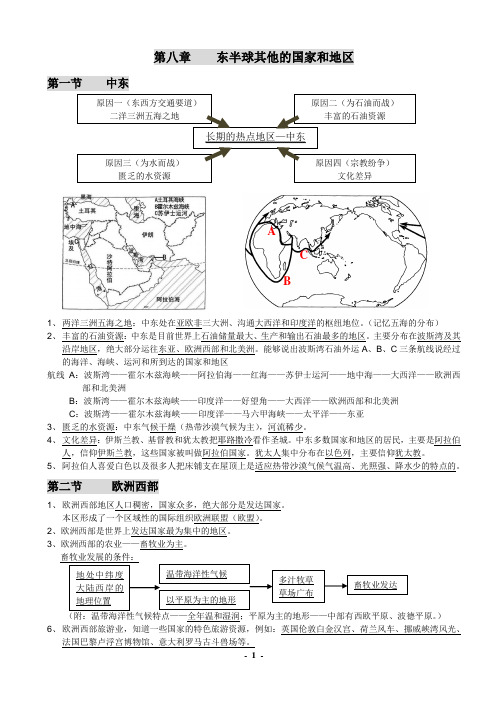 人教版新教材七年级下册地理复习提纲