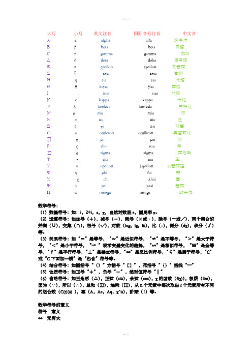 常用数学符号读法大全以及主要数学符号含义