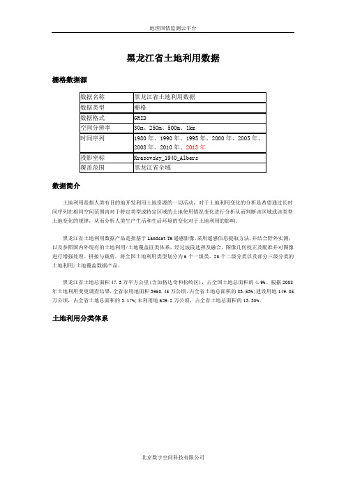 黑龙江省土地利用数据