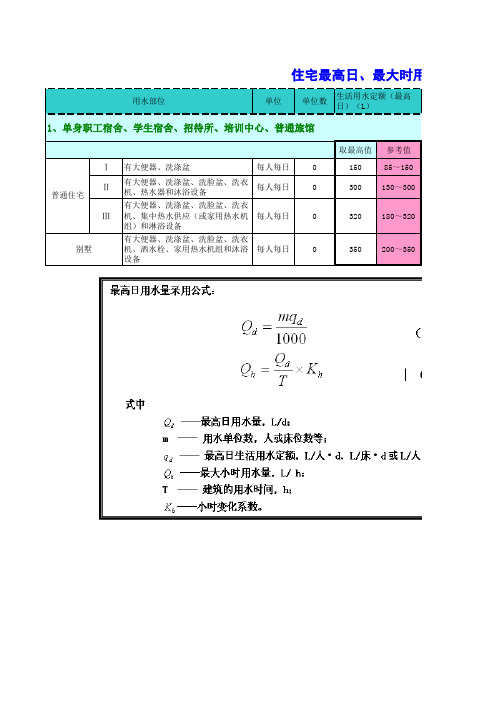 生活给水最高日、最大时用水量计算表