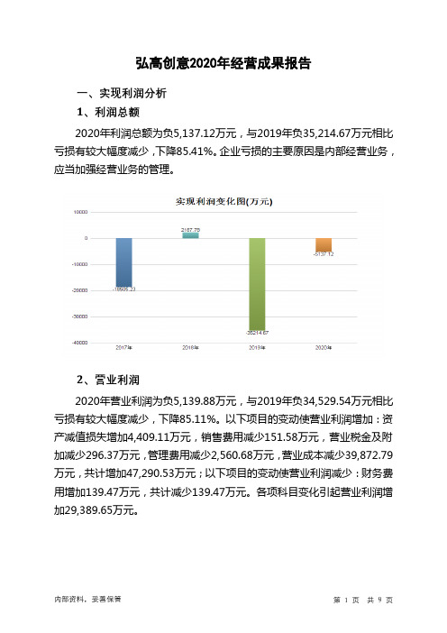 弘高创意2020年经营成果报告