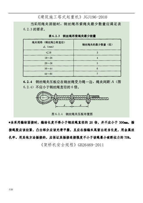 起重吊装钢丝绳插编和卡扣使用规定