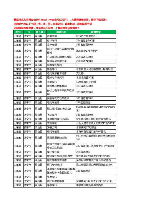 2020新版山东省济宁市梁山县摩配工商企业公司商家名录名单黄页联系电话号码地址大全48家