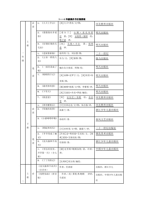 1——6年级课外阅读推荐表 (2)