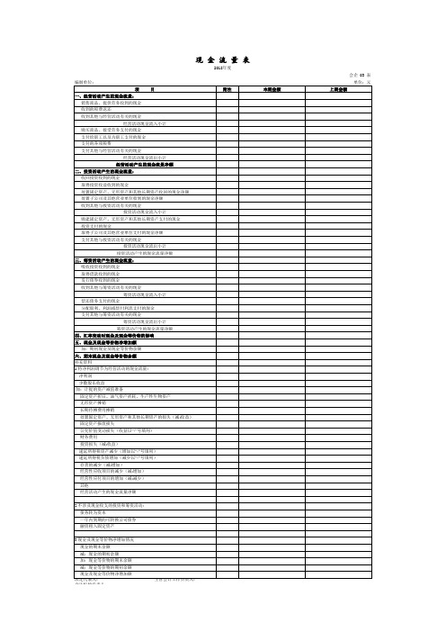 02合并财务报表格式带现金流量表补充表(适用于尚未执行新金融准则和新收入准则的企业)