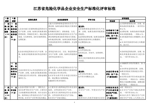 江苏省危险化学品企业安全生产标准化评审标准