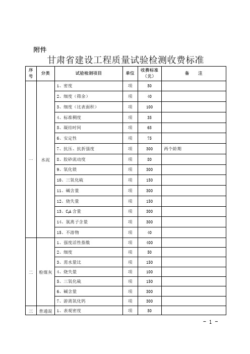 甘肃省检测实验室收费标准