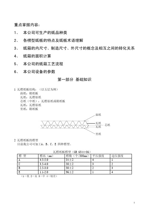 纸箱工艺业务员培训讲义